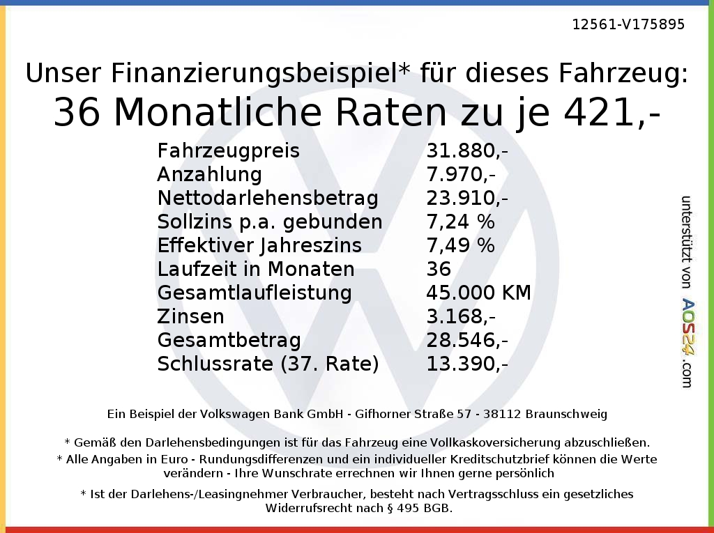 VW T-Roc R-Line 1.5 TSI DSG AHK IQ.DRIVE Klima Navi 