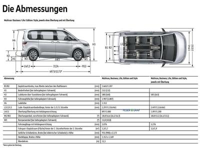 VW T7 Multivan 1.5TSI DSG AHK LED Rückfahrkamera Navigationssytem 