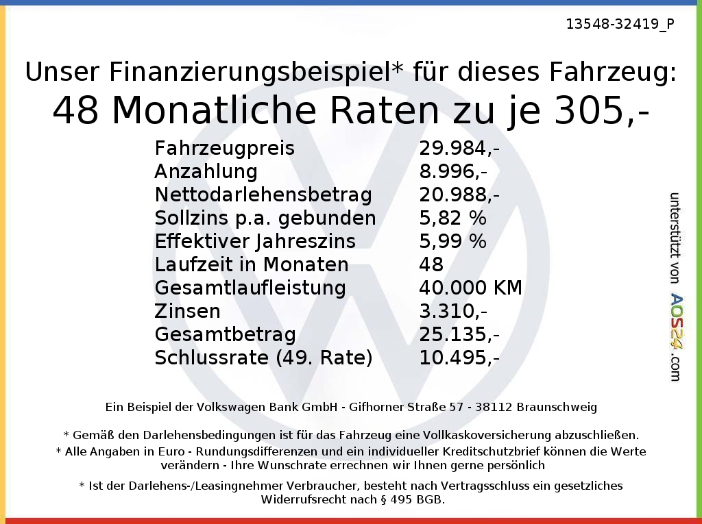 VW T6 Kasten 2.0TSI Klimaanlage KomfortpaketPlus 