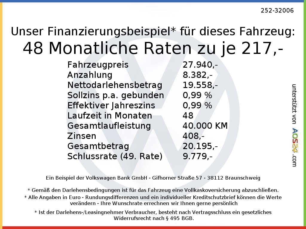 VW Passat Variant 1.5TSI Business DSG AHK Navi 16