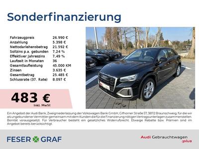 Audi Q2 large view * Click on the picture to enlarge it *